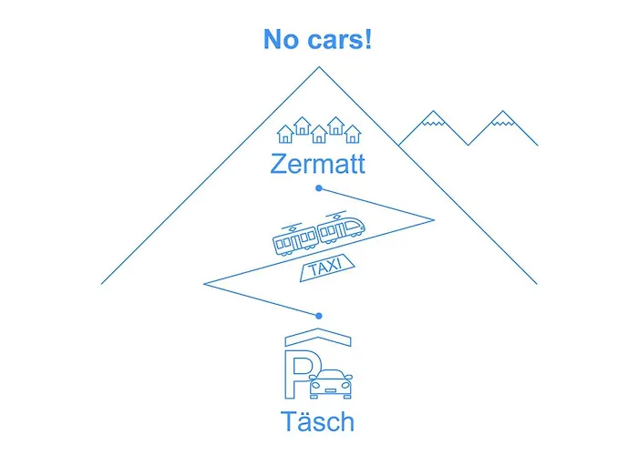 Armina By Interhome 采尔马特